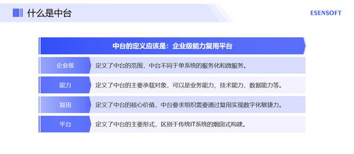 中臺和微服務有什么區別？看阿里官方回應，我找到了答案